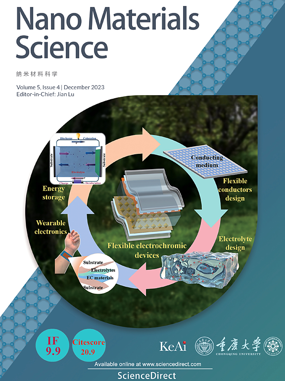 Go to journal home page - Nano Materials Science